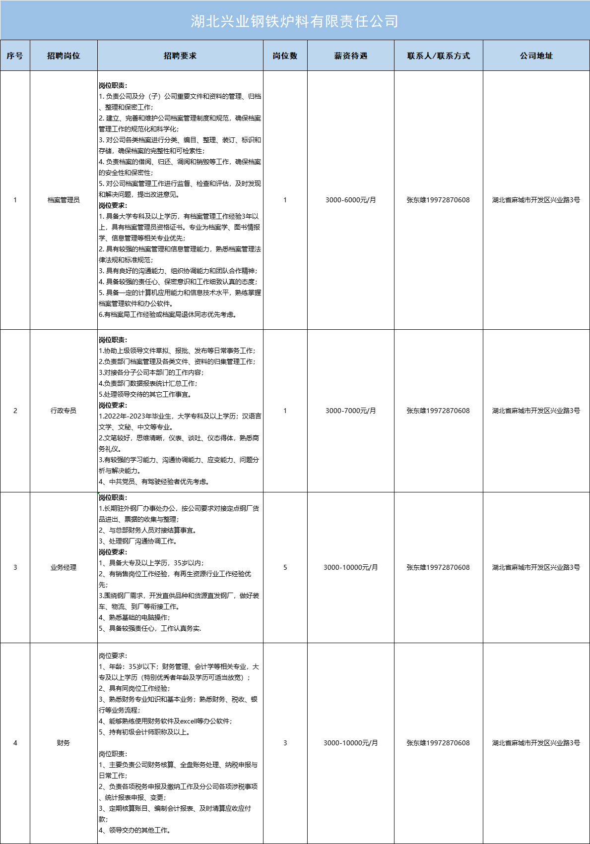 1b259c672d8eefd1f0d02a75f95f21d.png