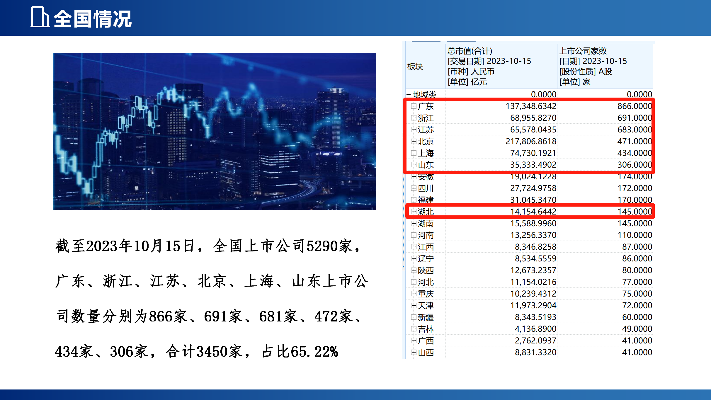 企业上市新局面_04.png