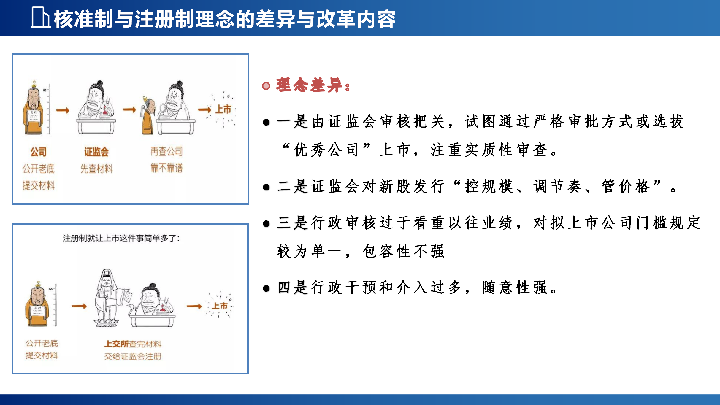 企业上市新局面_17.png