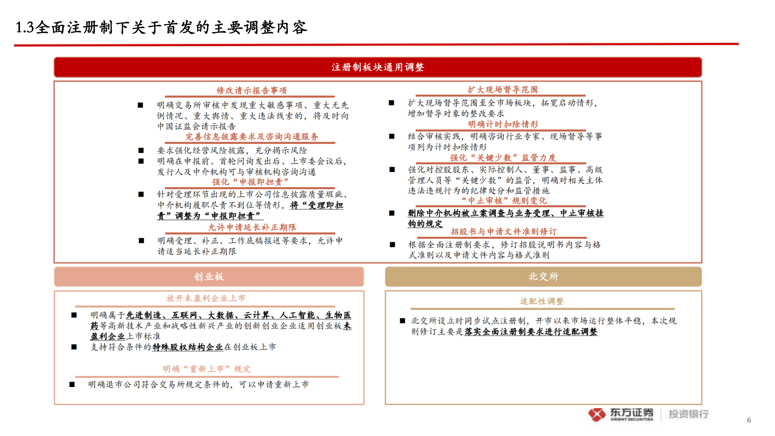 企业A股IPO上市指引_06.png