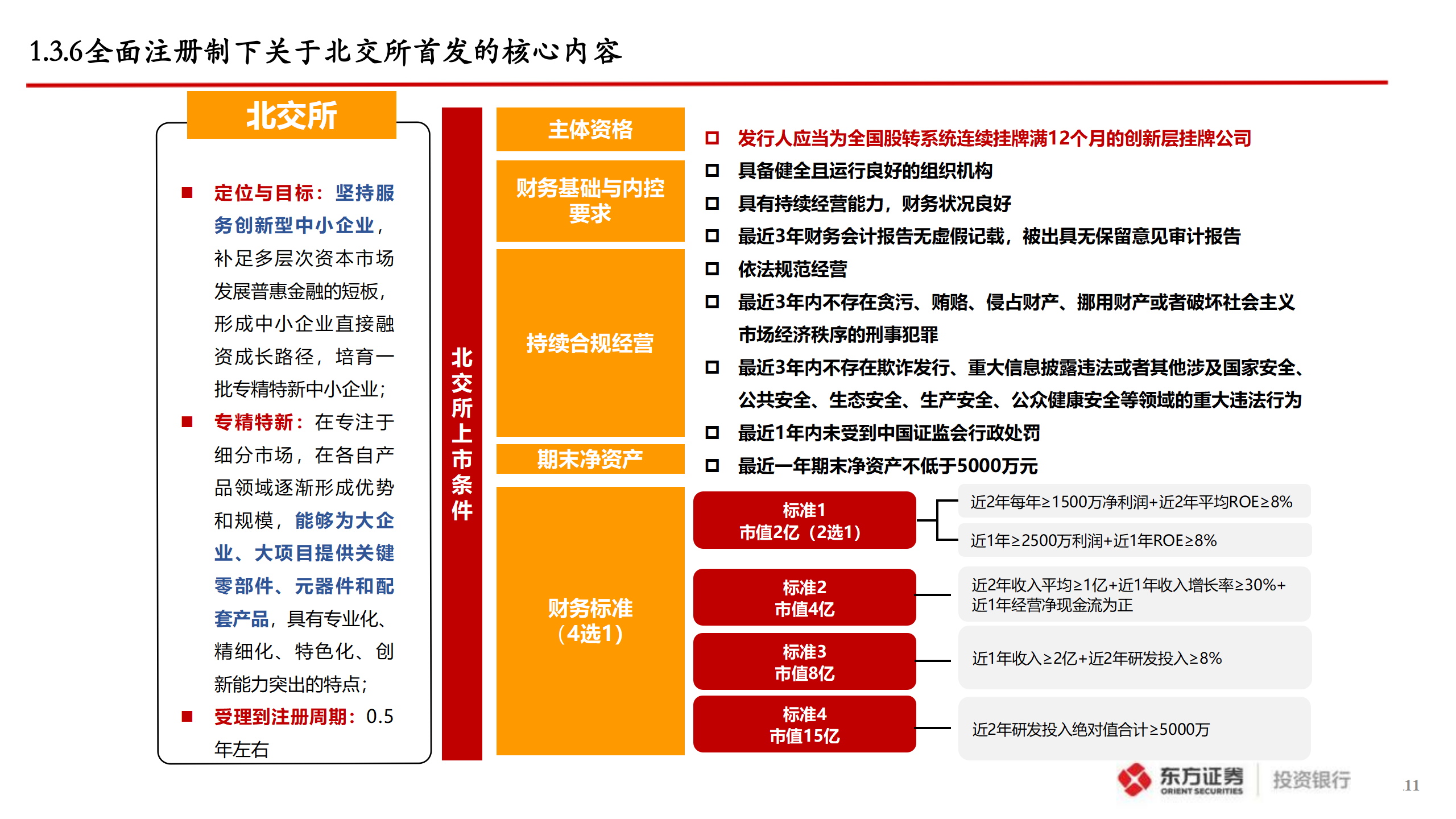 企业A股IPO上市指引_12.png