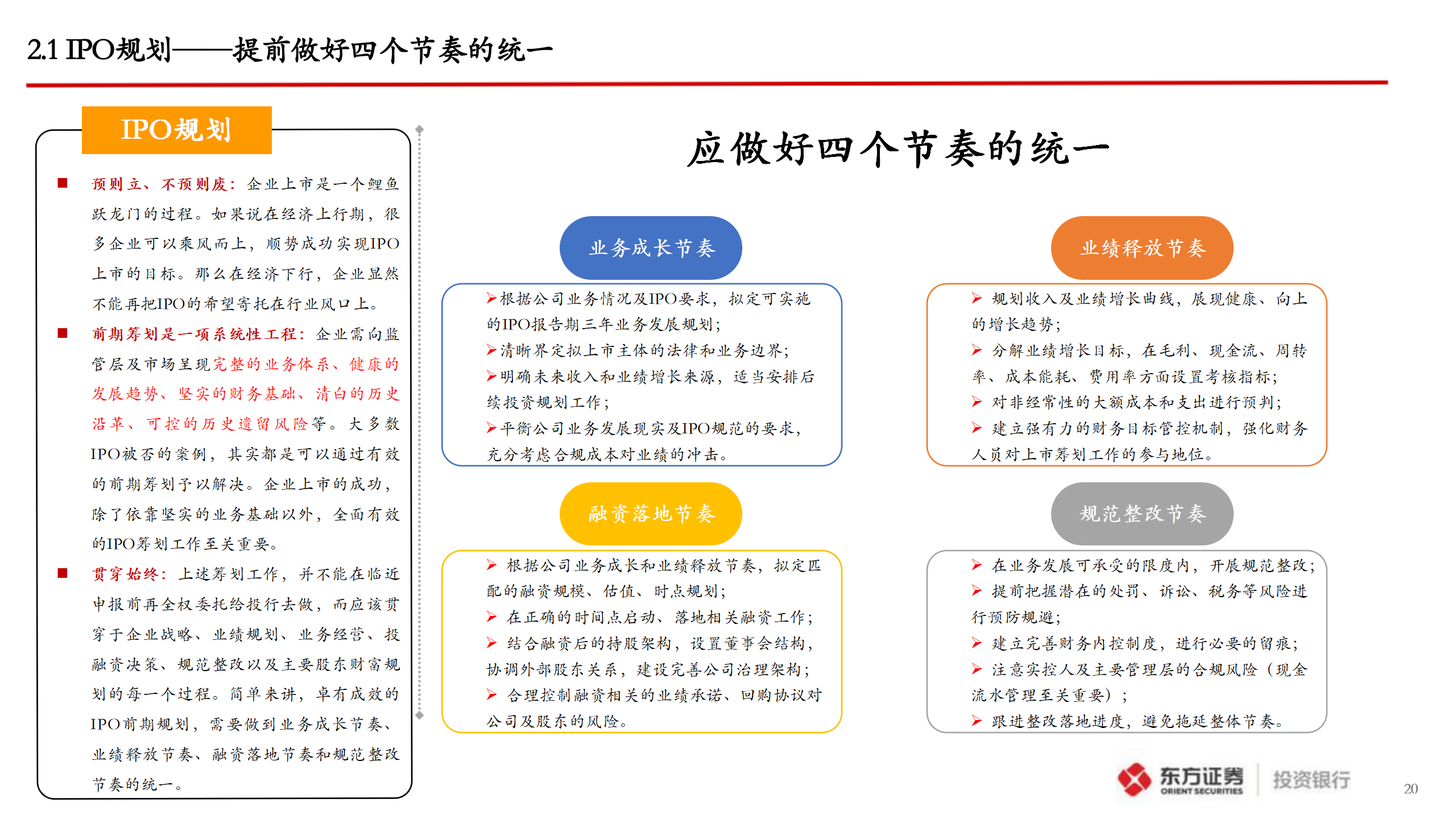 企业A股IPO上市指引_20.png