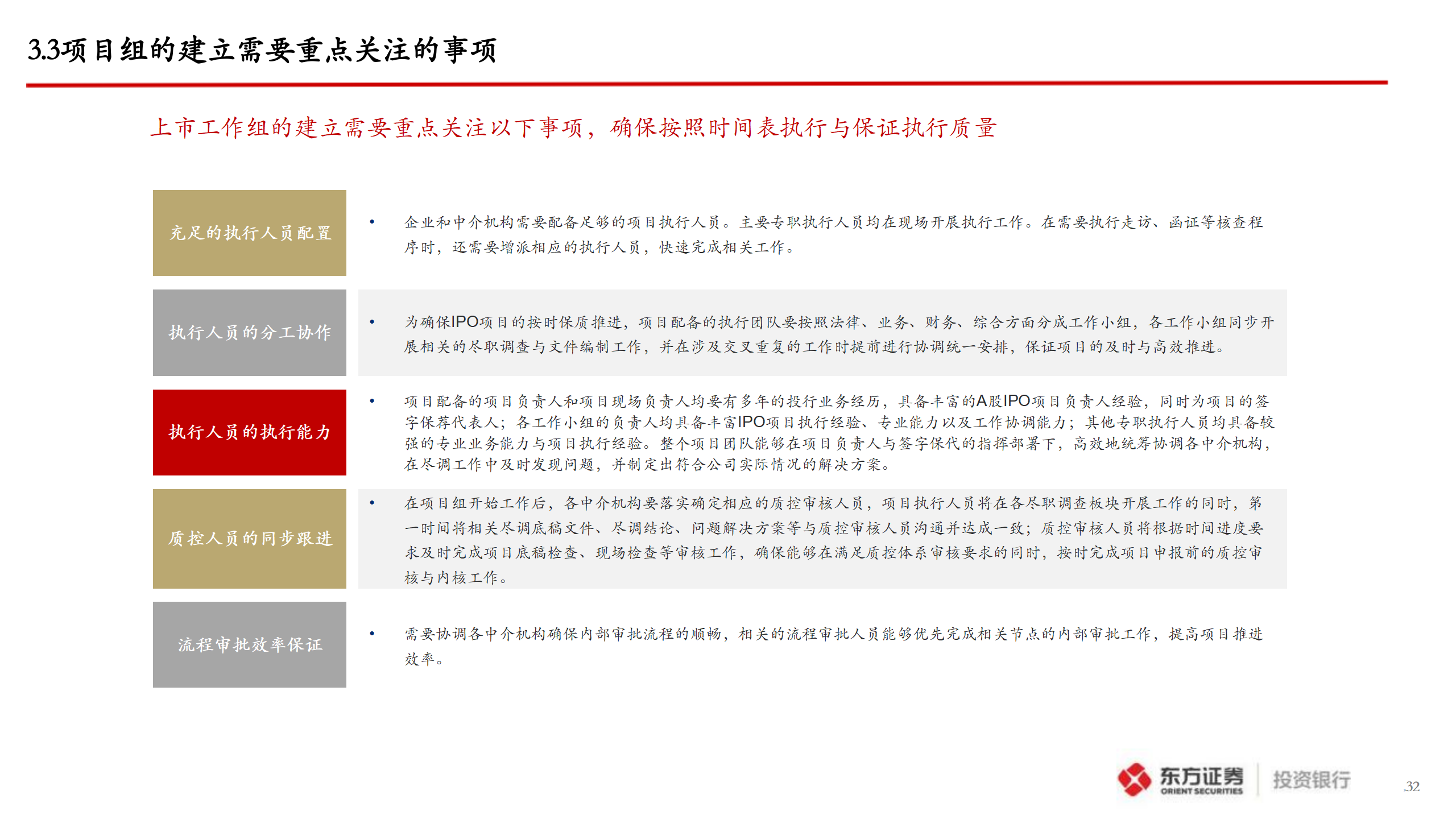 企业A股IPO上市指引_32.png