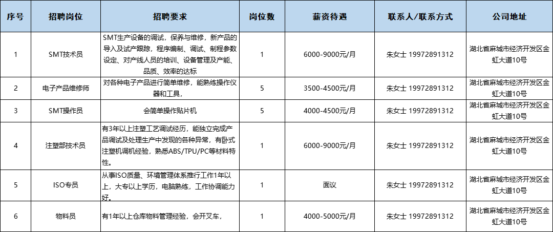 feb0a9e9ed23f3e584e776d7368607d.png