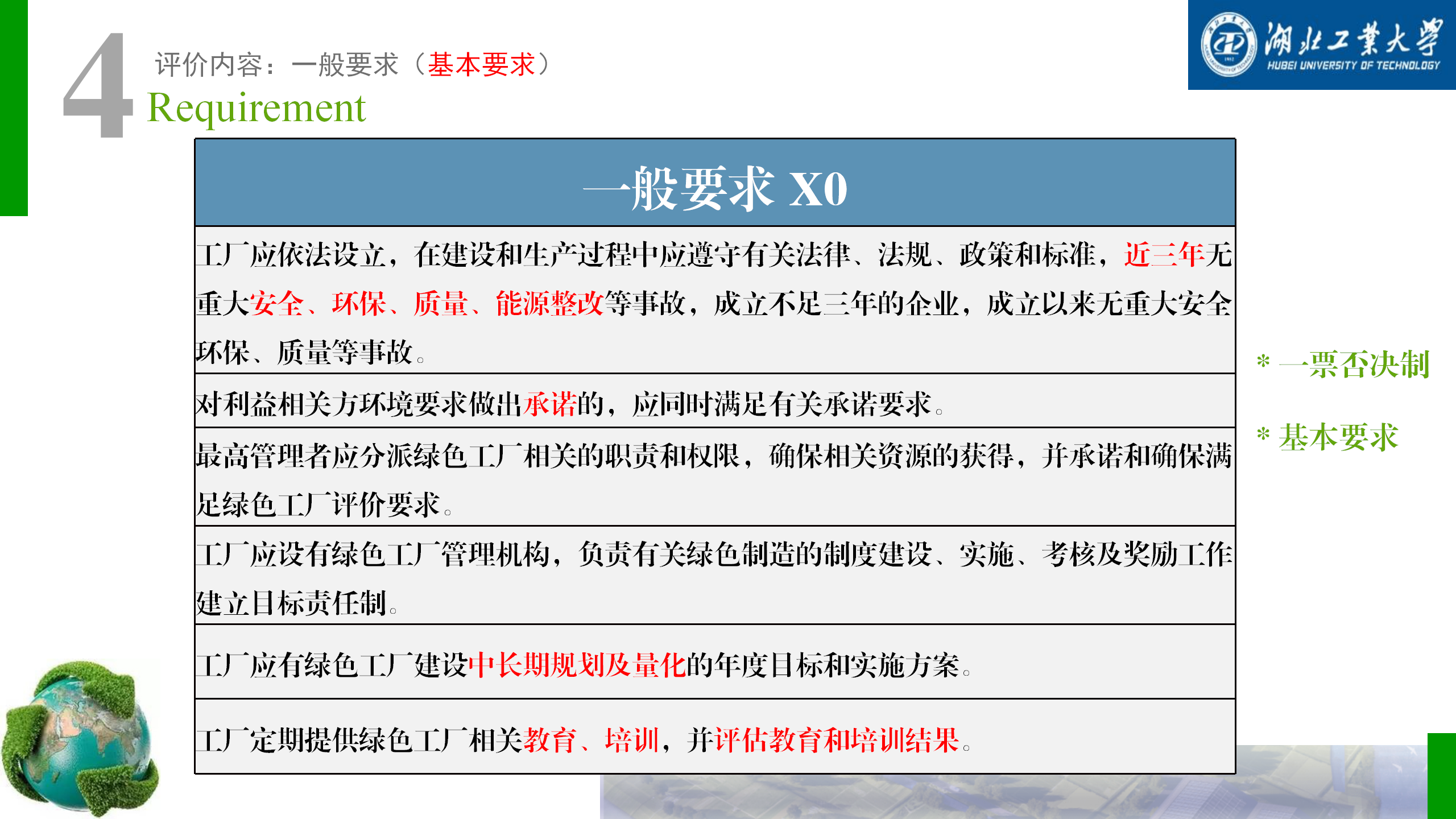 绿色工厂培训-打造绿色制造赋能高质量发展_21.png