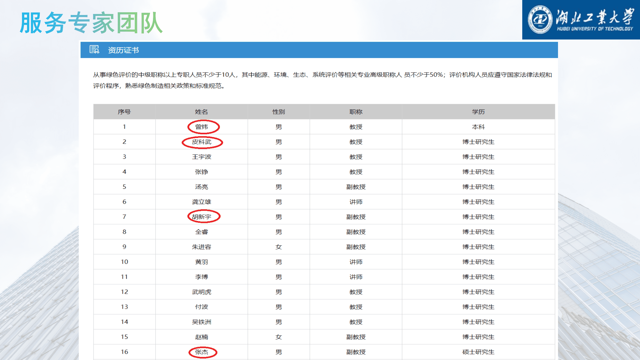 绿色工厂培训-打造绿色制造赋能高质量发展_39.png