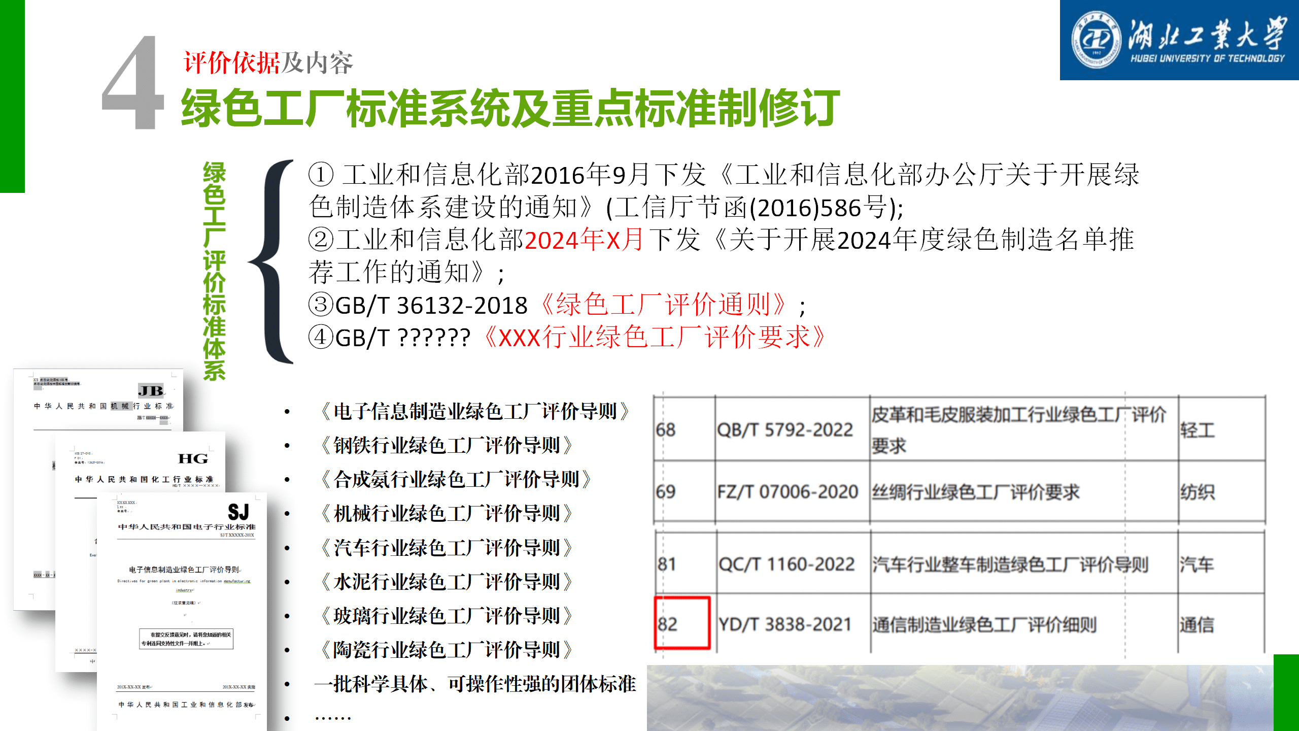 绿色工厂培训-打造绿色制造赋能高质量发展_20_new.png