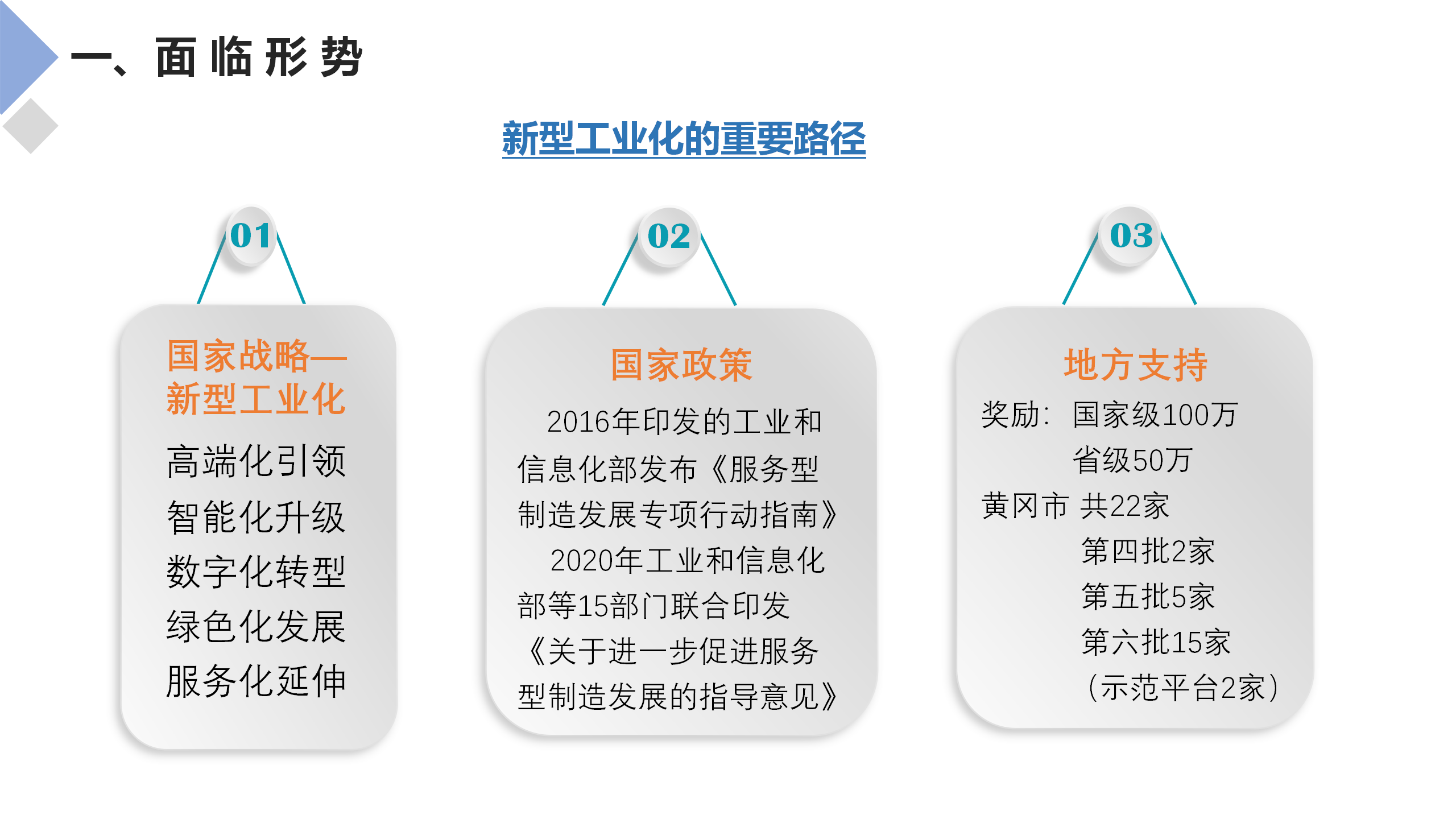 服务型制造示范申报辅导_04.png