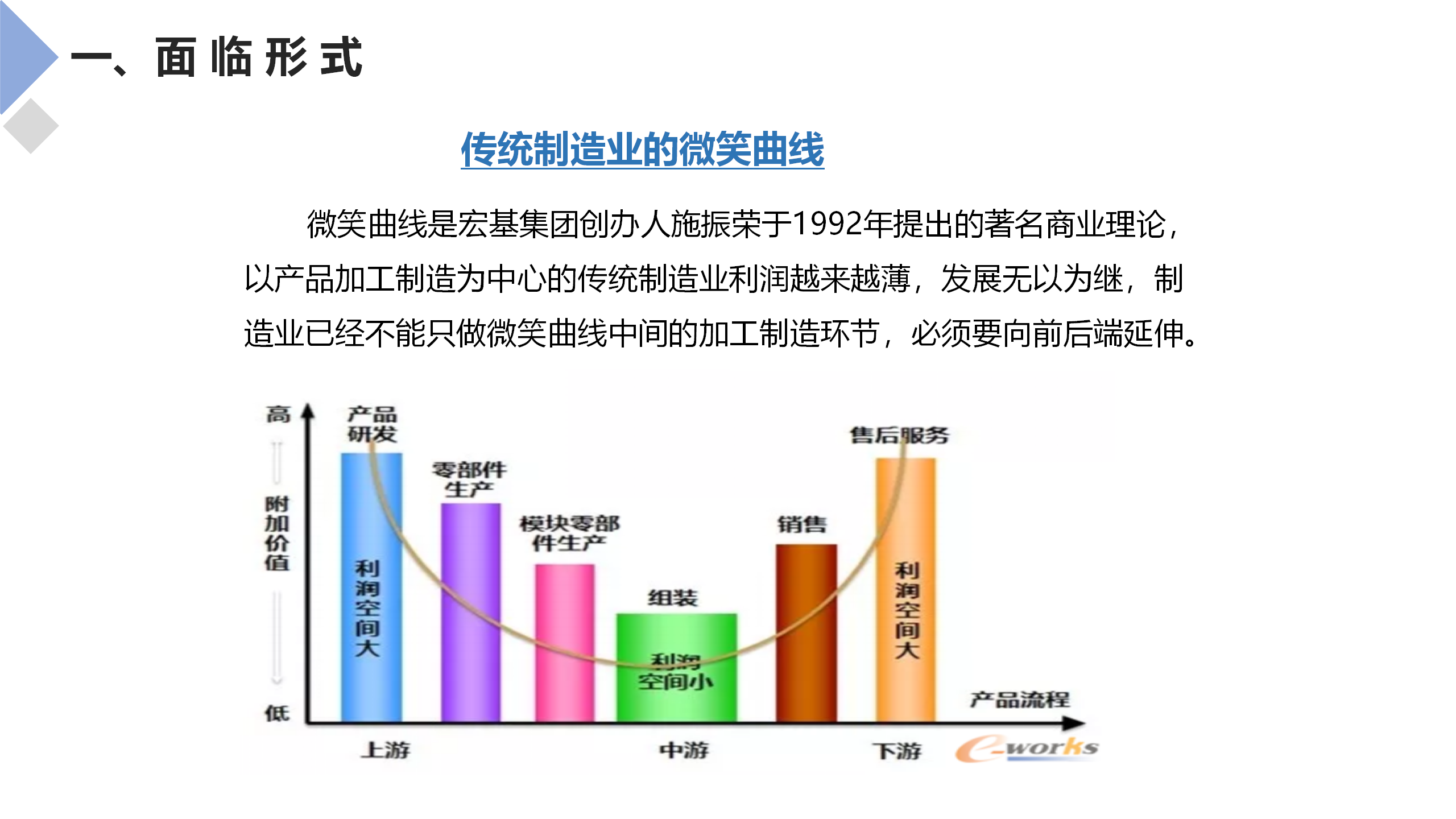 服务型制造示范申报辅导_06.png
