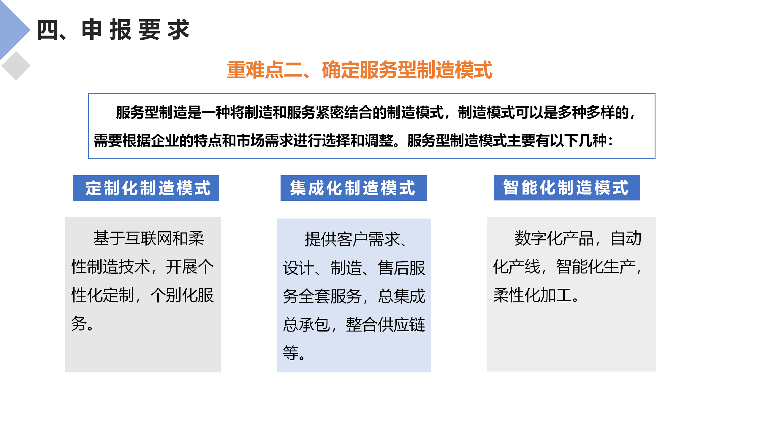 服务型制造示范申报辅导_19.png