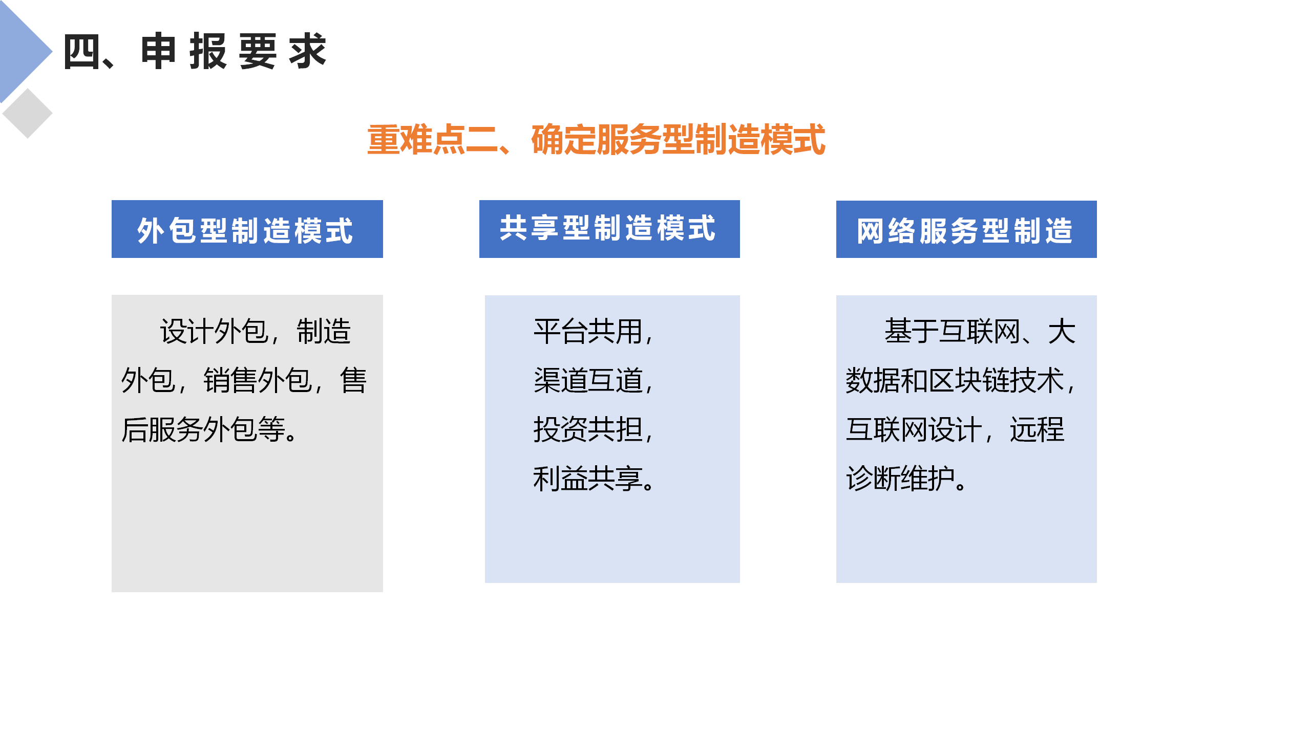 服务型制造示范申报辅导_20.png