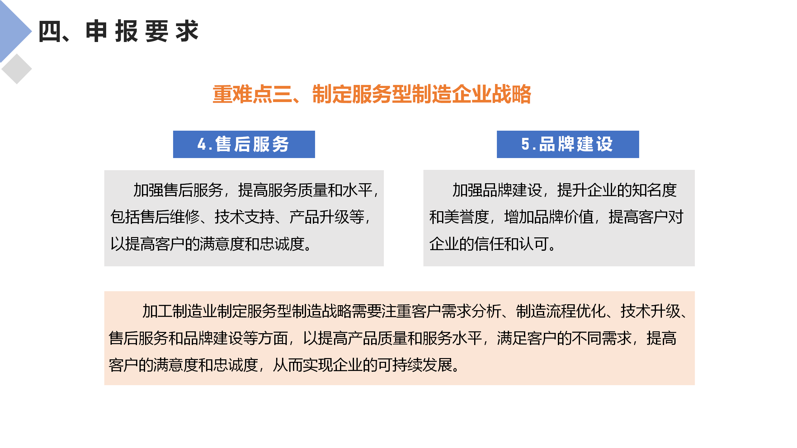 服务型制造示范申报辅导_22.png
