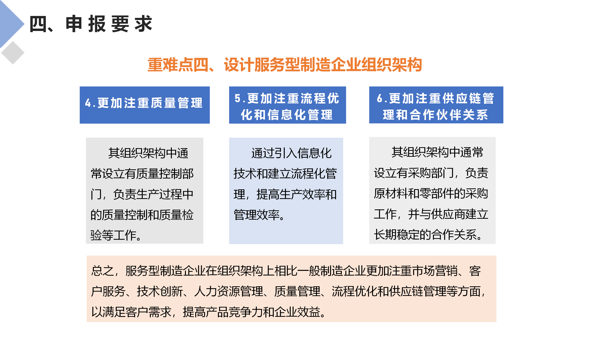 服务型制造示范申报辅导_24.png