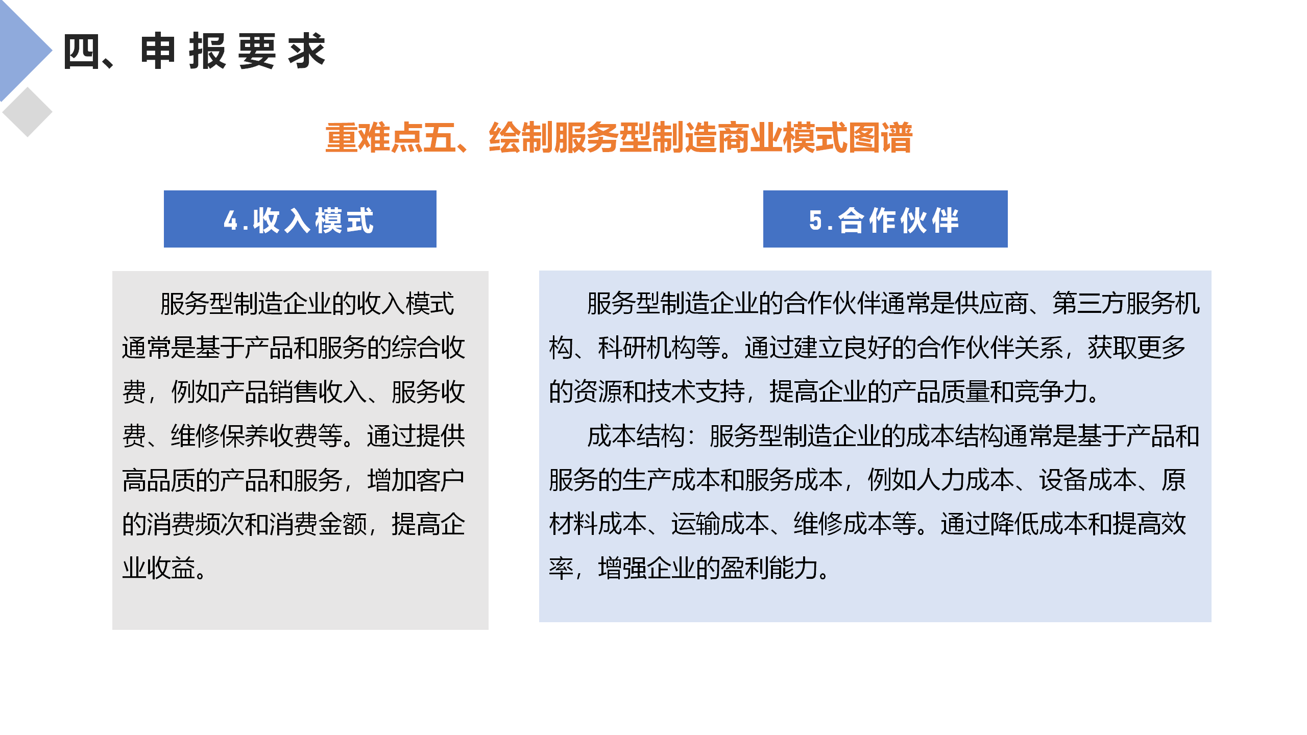 服务型制造示范申报辅导_26.png