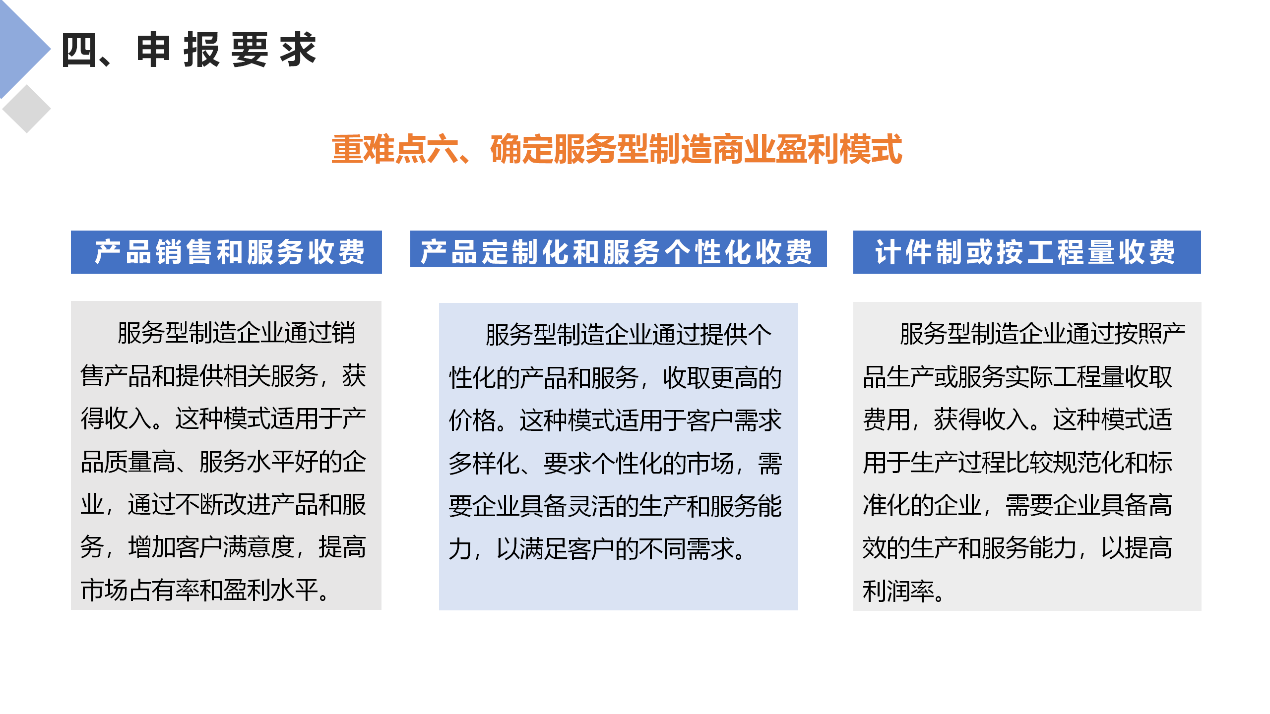 服务型制造示范申报辅导_27.png