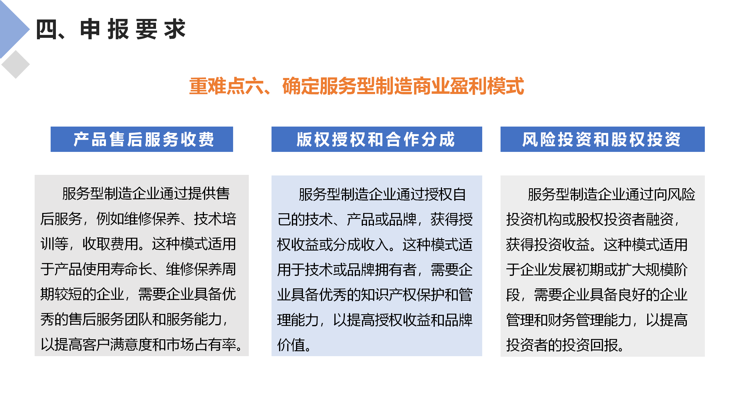 服务型制造示范申报辅导_28.png