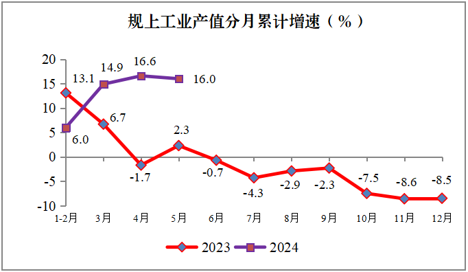 微信图片_20240725100600.png
