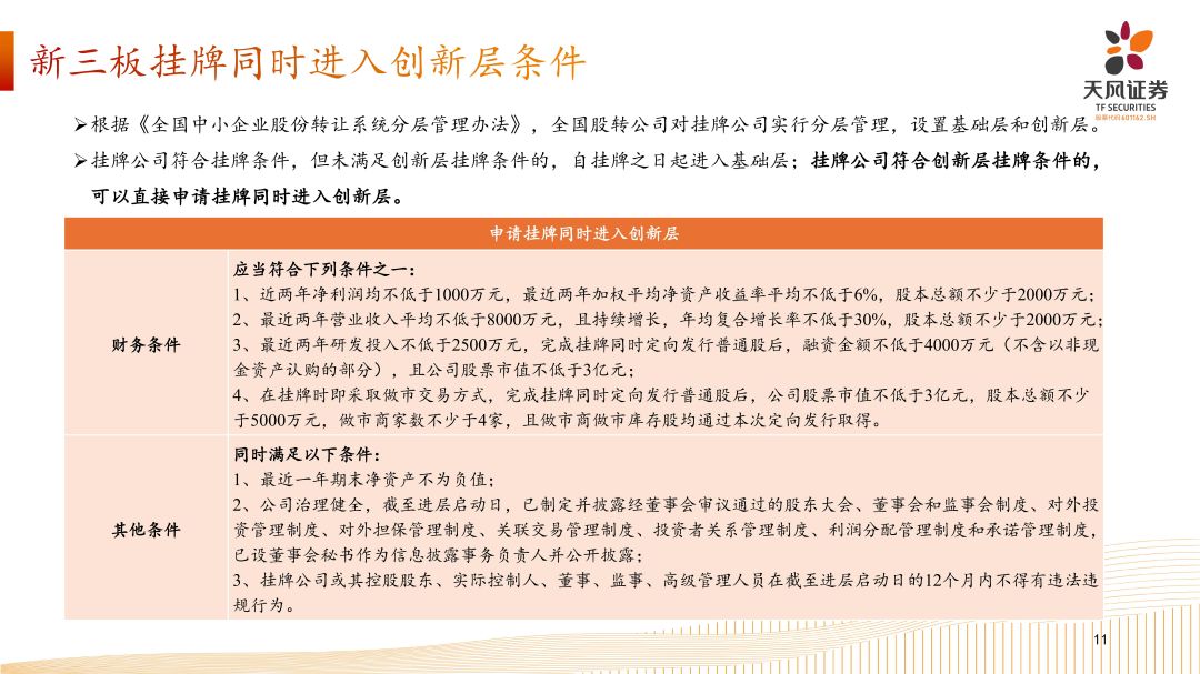专精特新企业资本市场发展路径-202408外发_10.jpg
