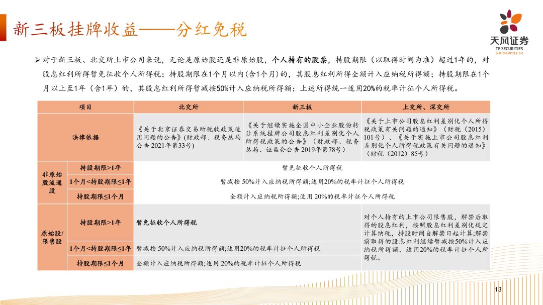 专精特新企业资本市场发展路径-202408外发_12.jpg