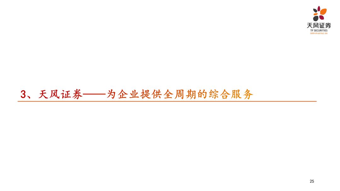 专精特新企业资本市场发展路径-202408外发_24.jpg