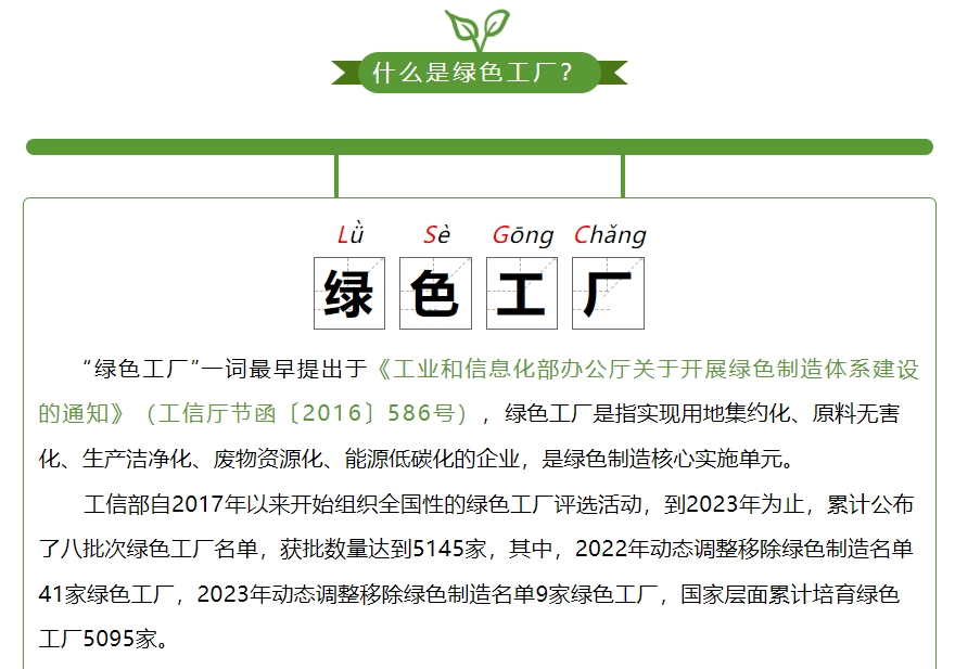 绿色工厂申报01.jpg