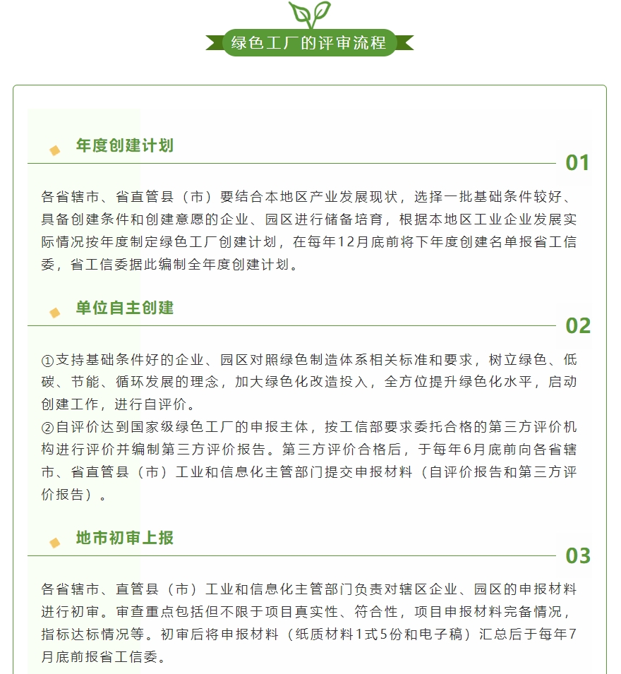 绿色工厂申报07.jpg