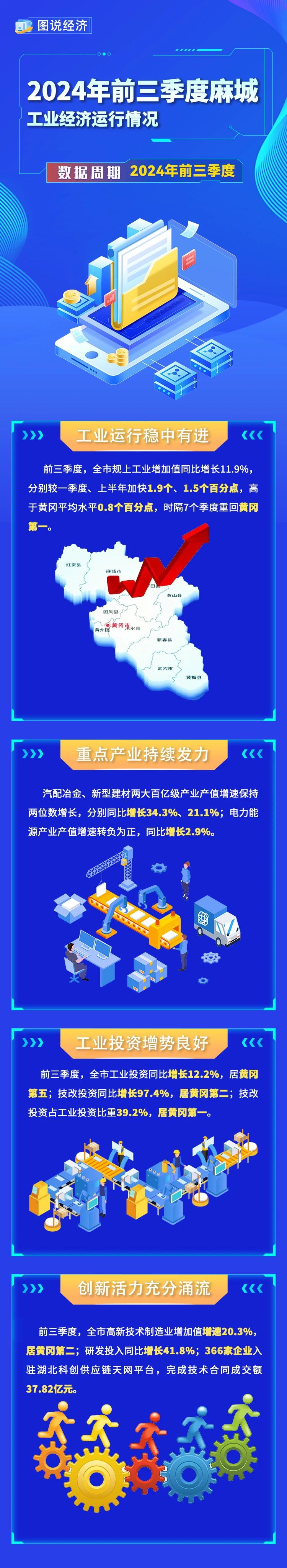 前三季度.jpg