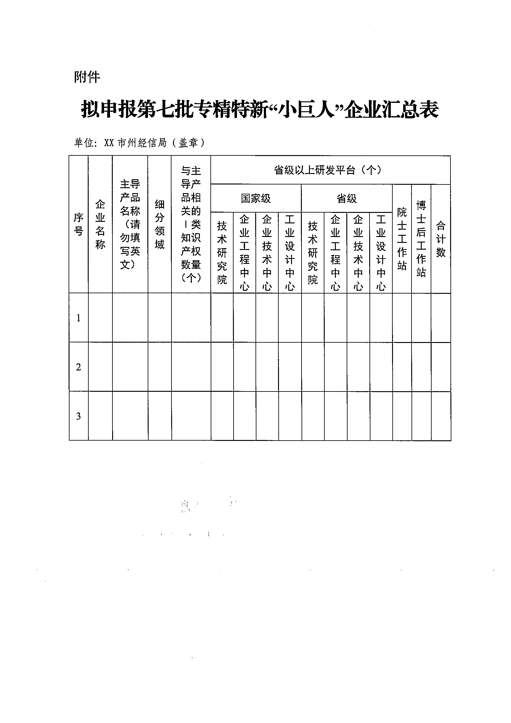 20241218省经信厅办公室关于报送第七批专精特新“小巨人”企业申报工作情况的函(12)_02.png