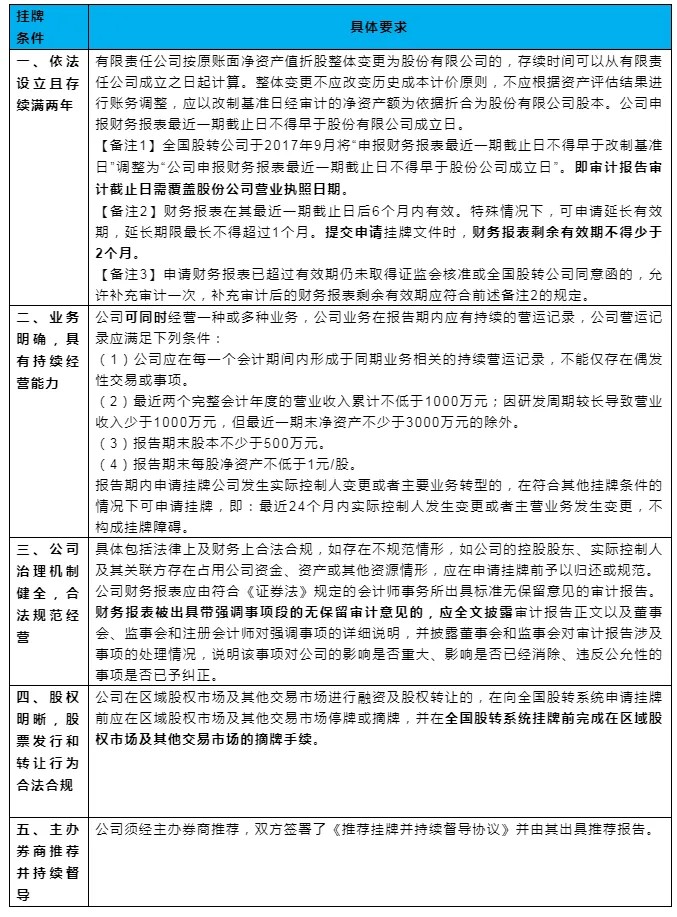 IPO 04.jpg
