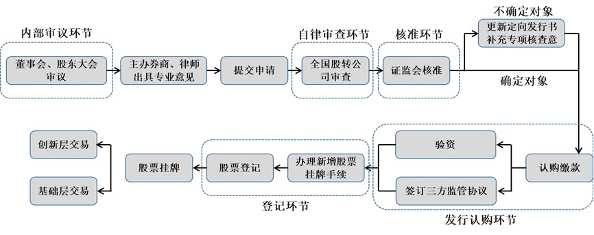IPO 06.jpg