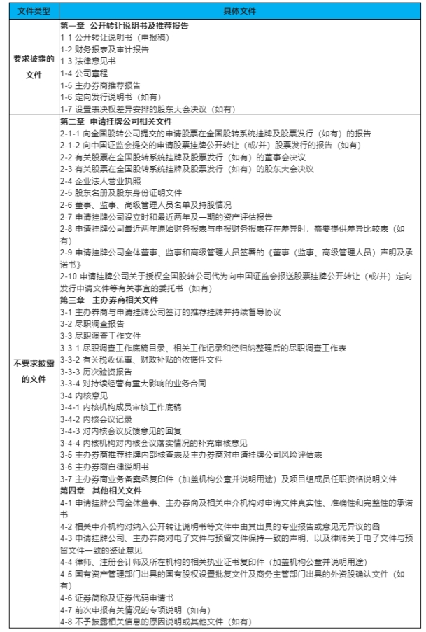 目录.png