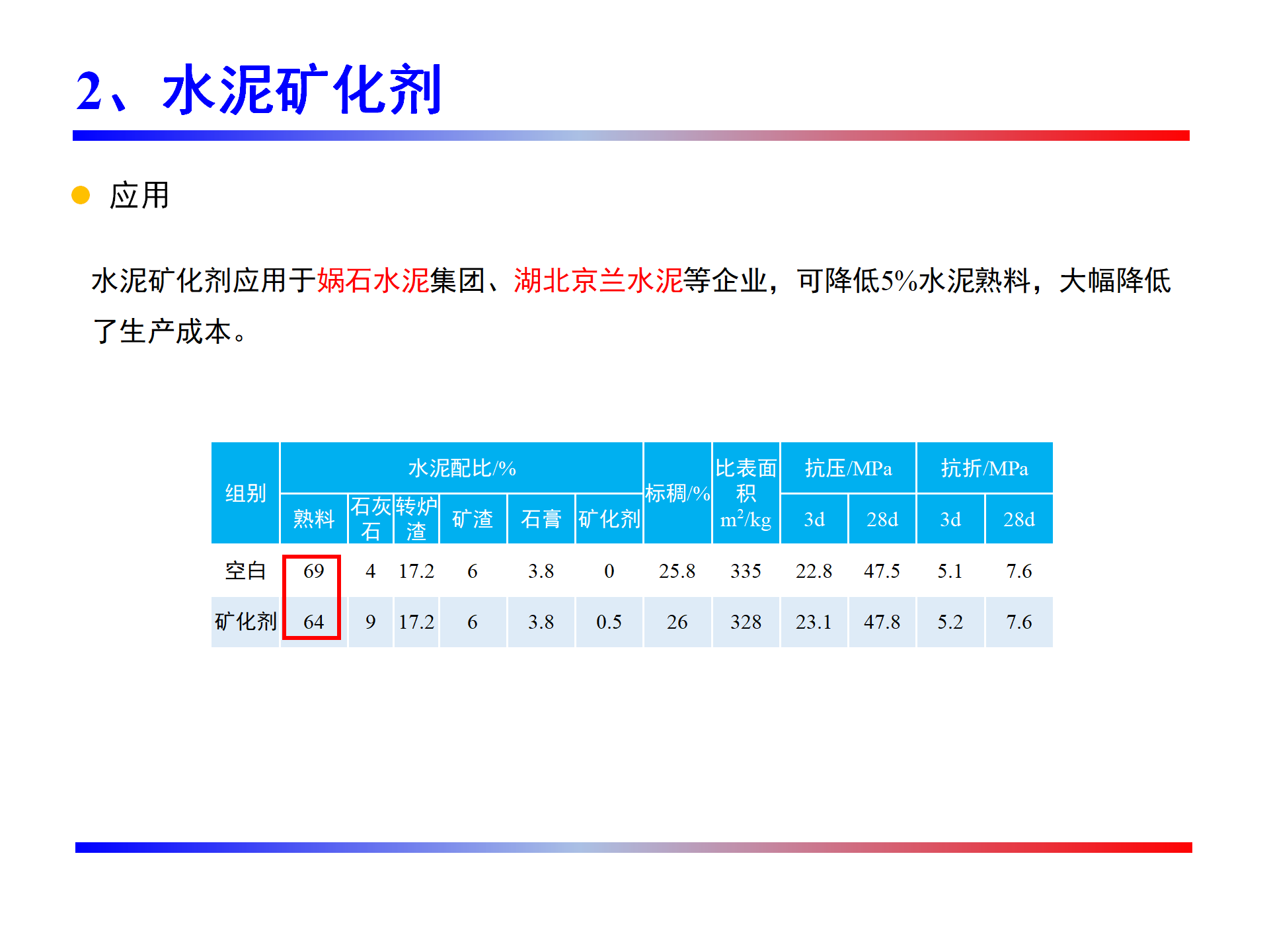 工程材料简介-曹攀攀_08.png