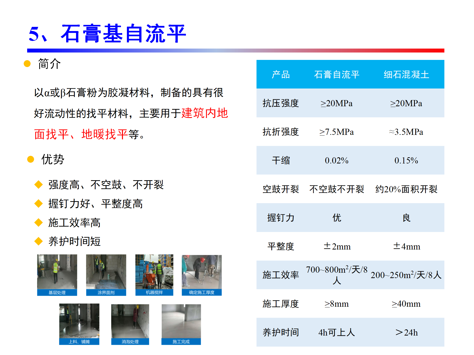 工程材料简介-曹攀攀_11.png