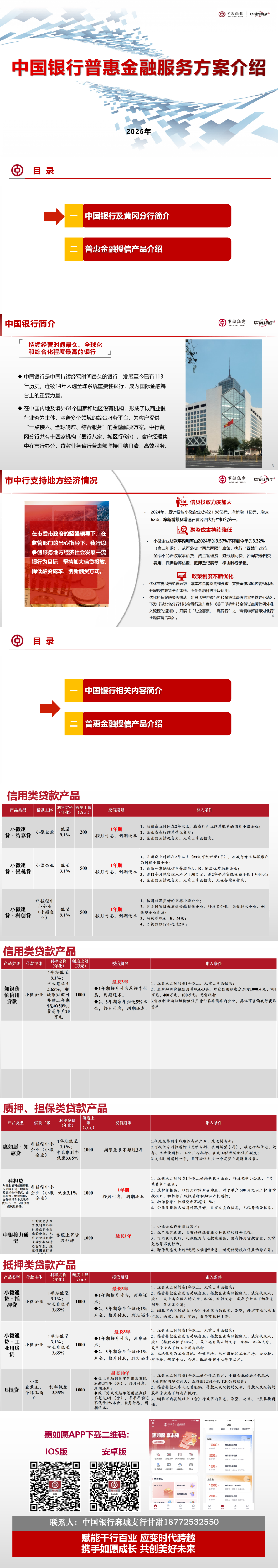 中国银行普惠金融服务方案介绍_01(1)(1).png