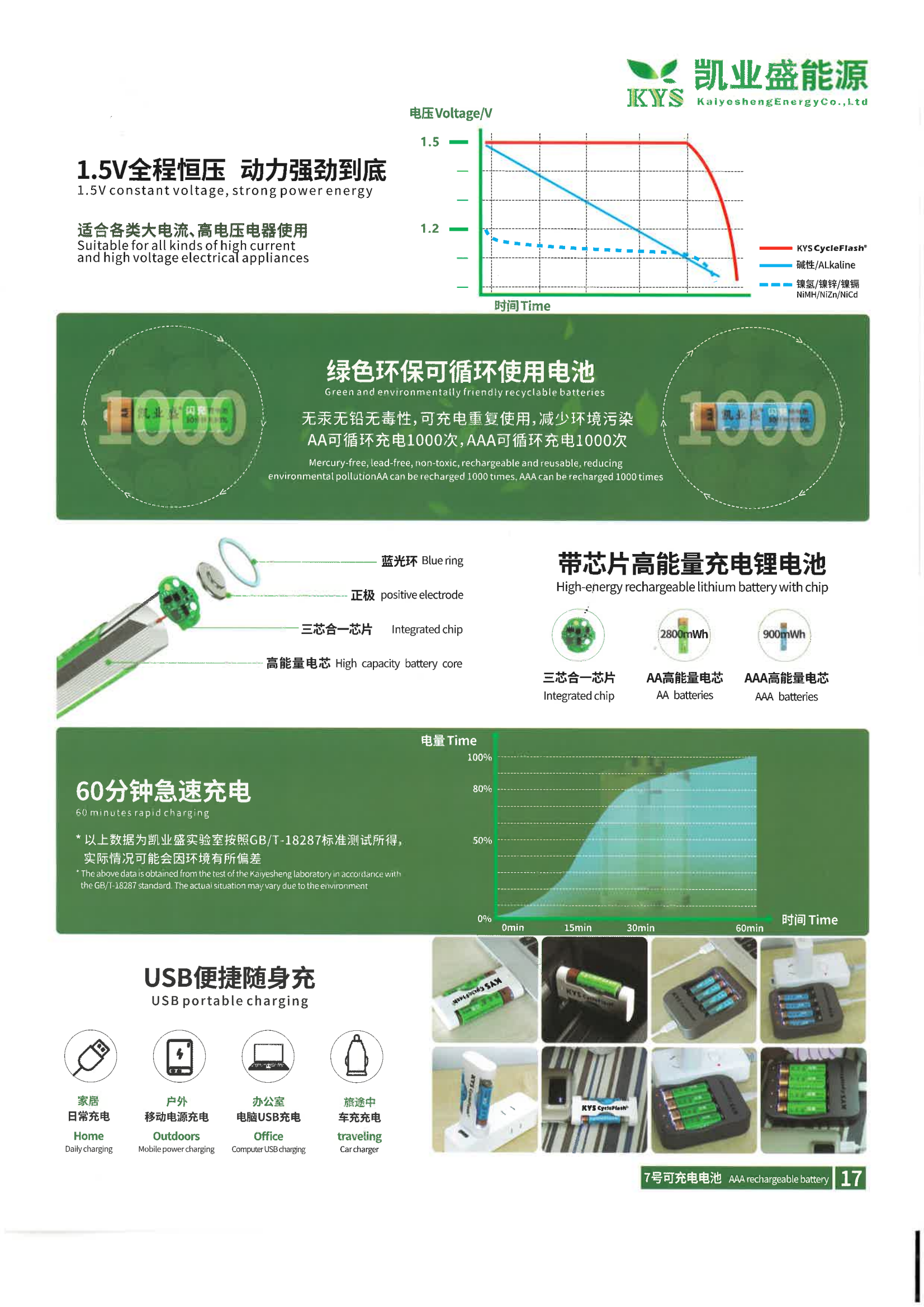 凯业盛能源_18.png