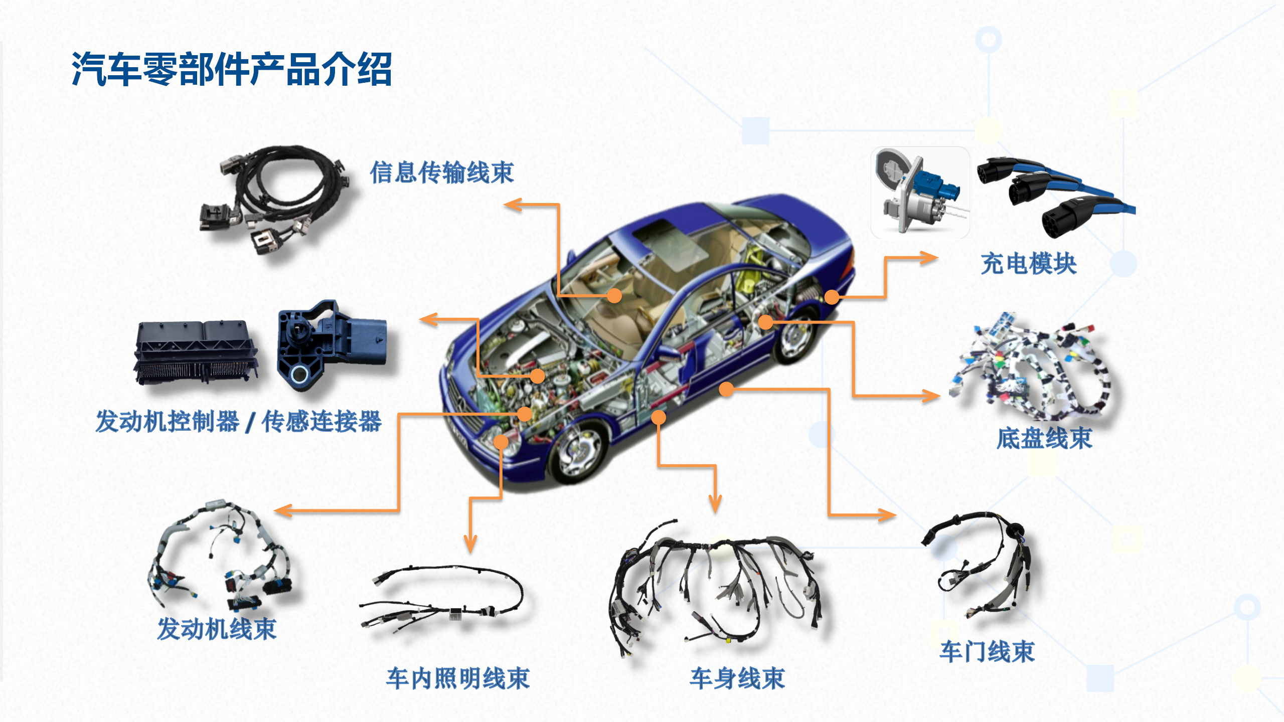 湖北立讯简介 中文_08.png