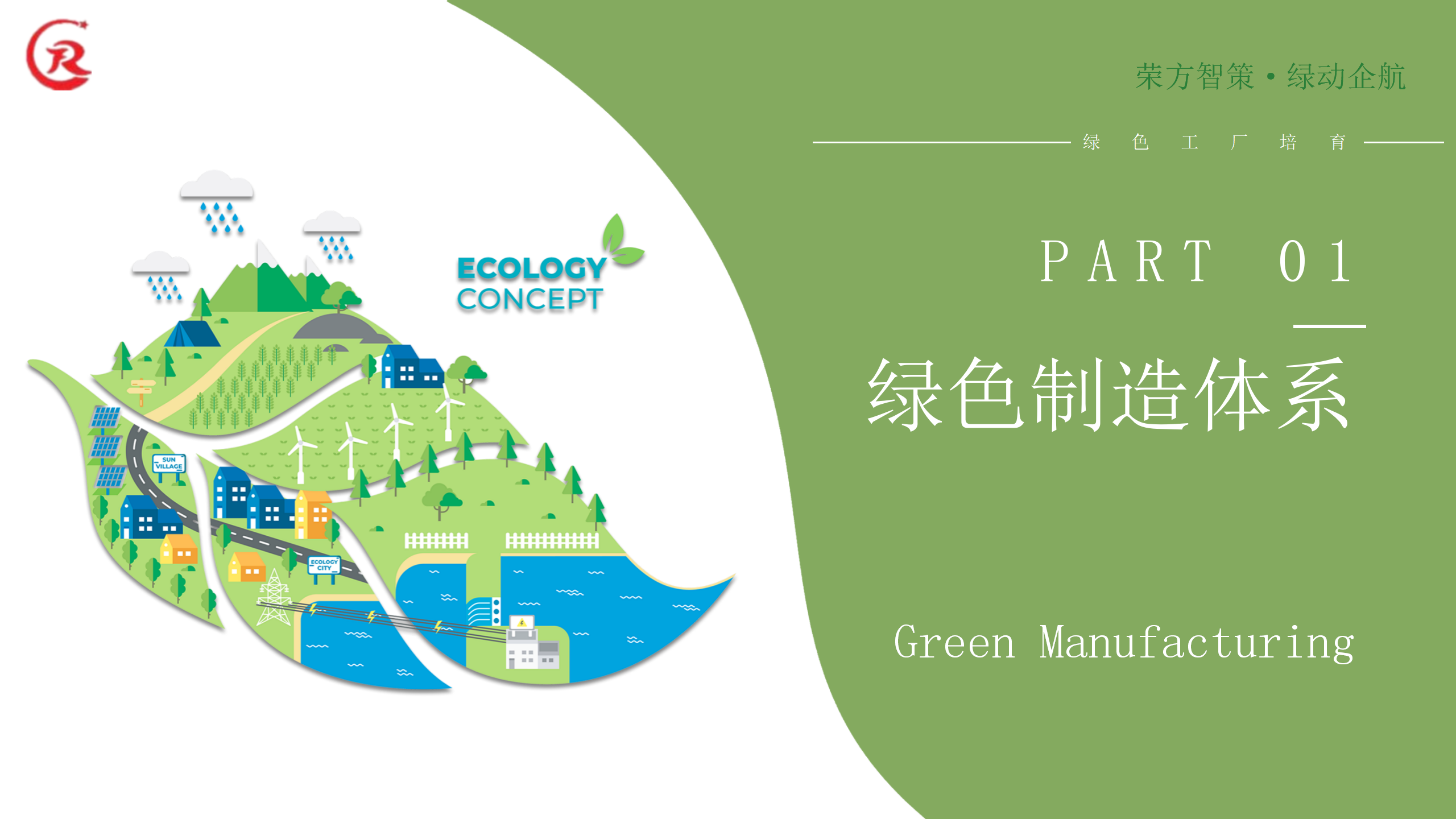 绿色工厂ppt_04.png