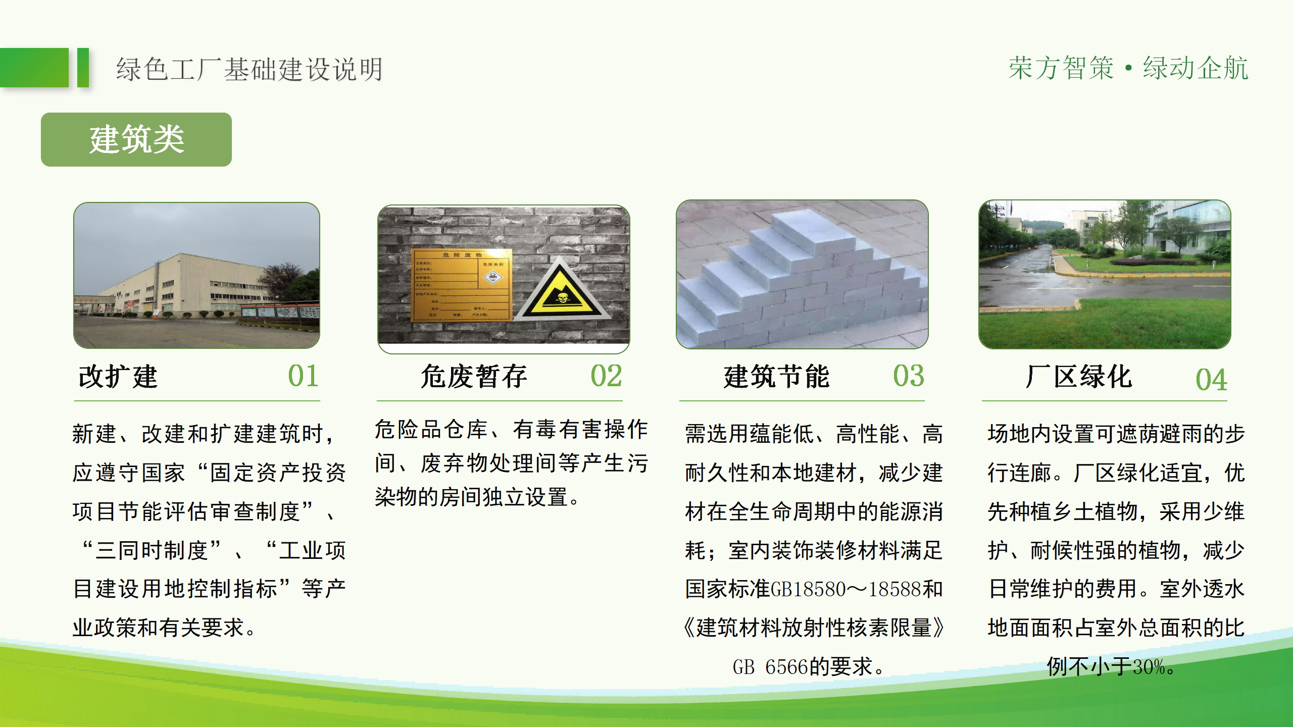 绿色工厂ppt_22.png