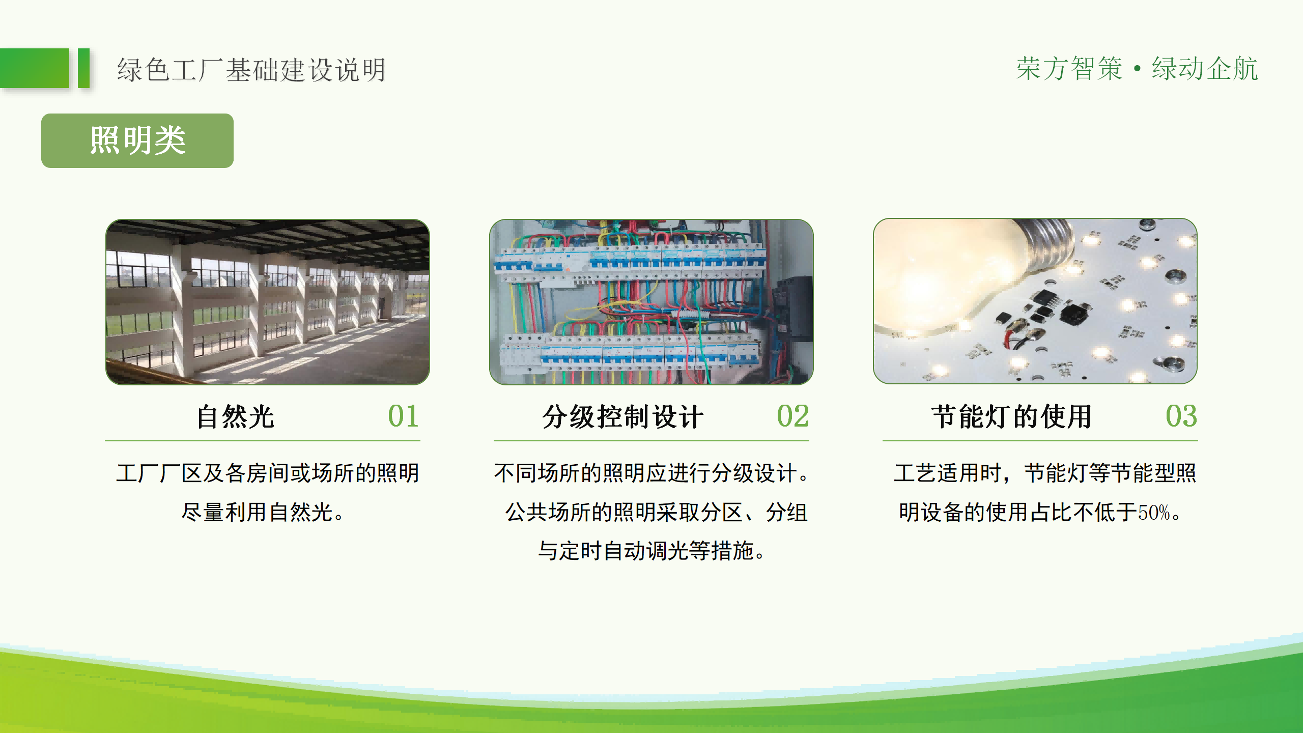 绿色工厂ppt_23.png