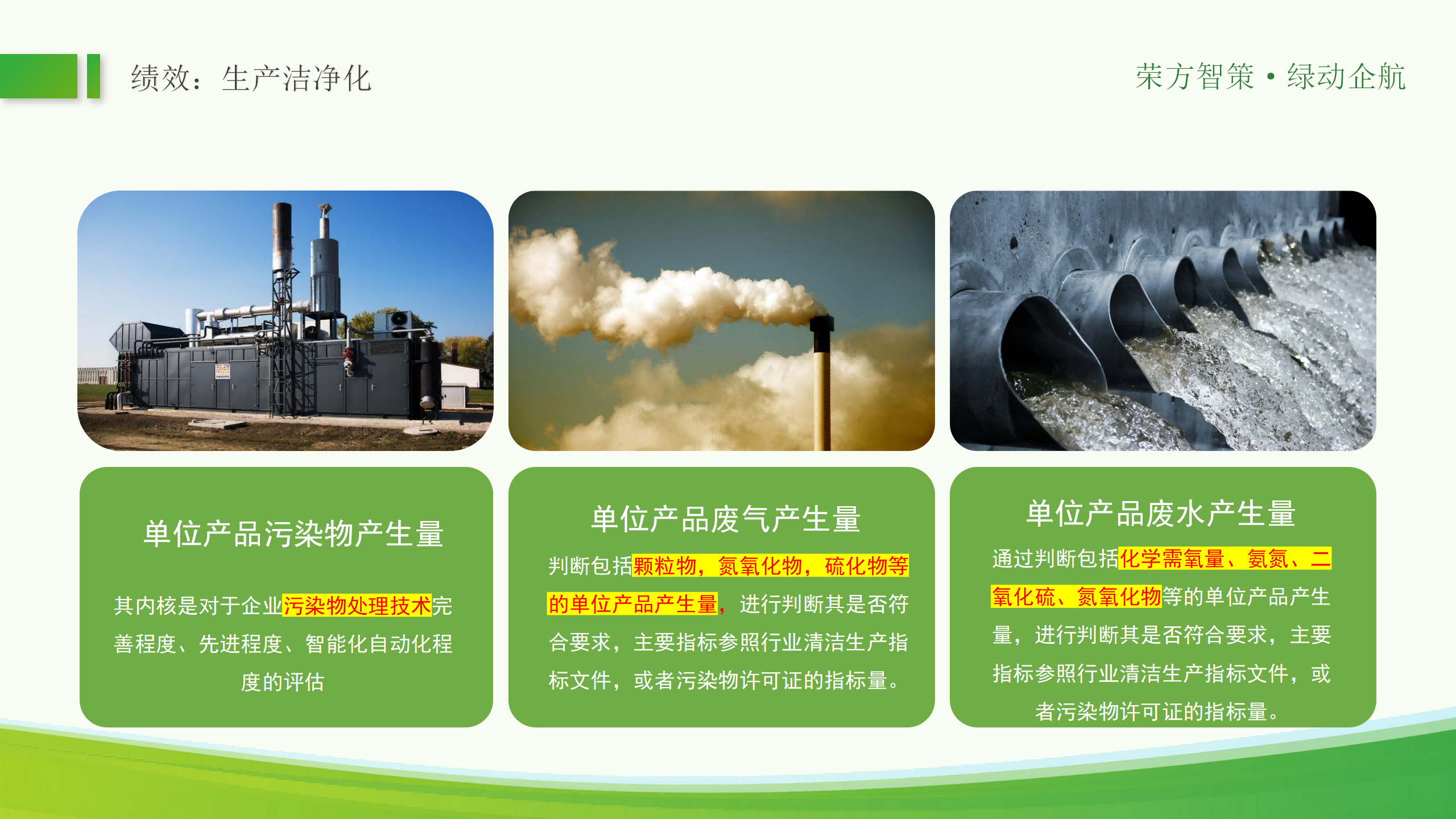 绿色工厂ppt_36.png