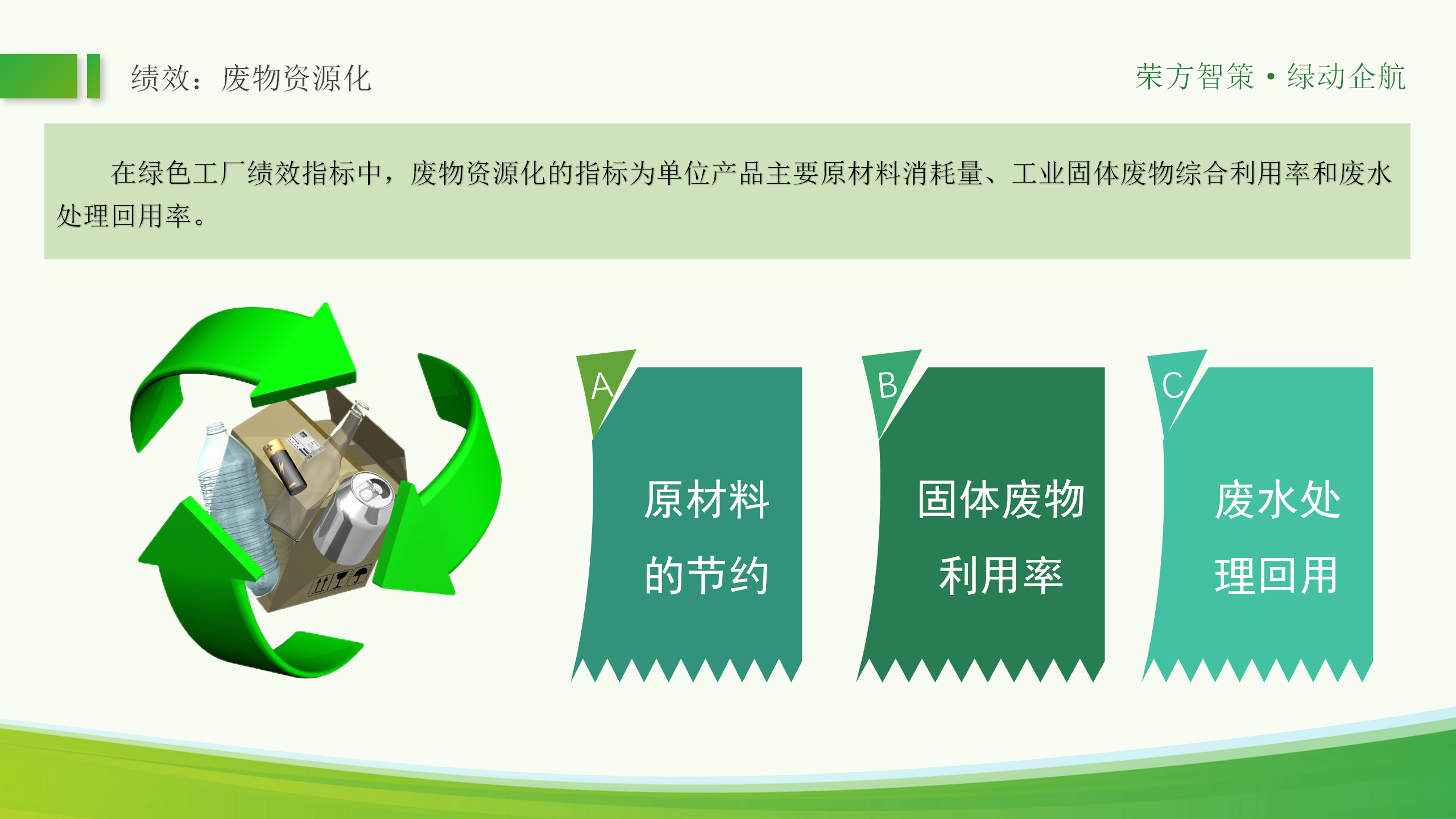 绿色工厂ppt_38.png