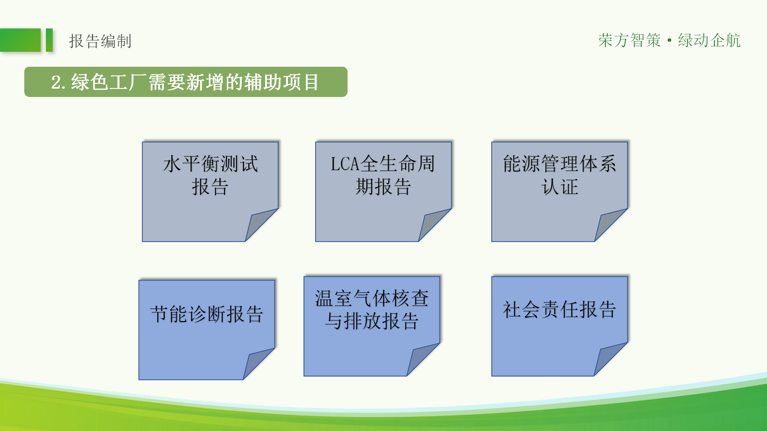 绿色工厂ppt_42.png