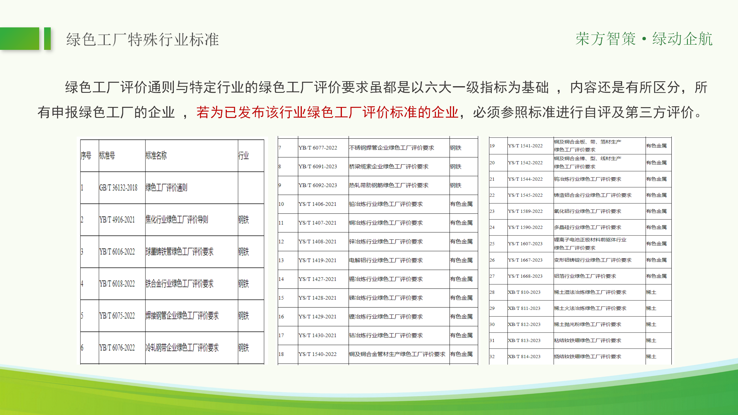 绿色工厂ppt_44.png
