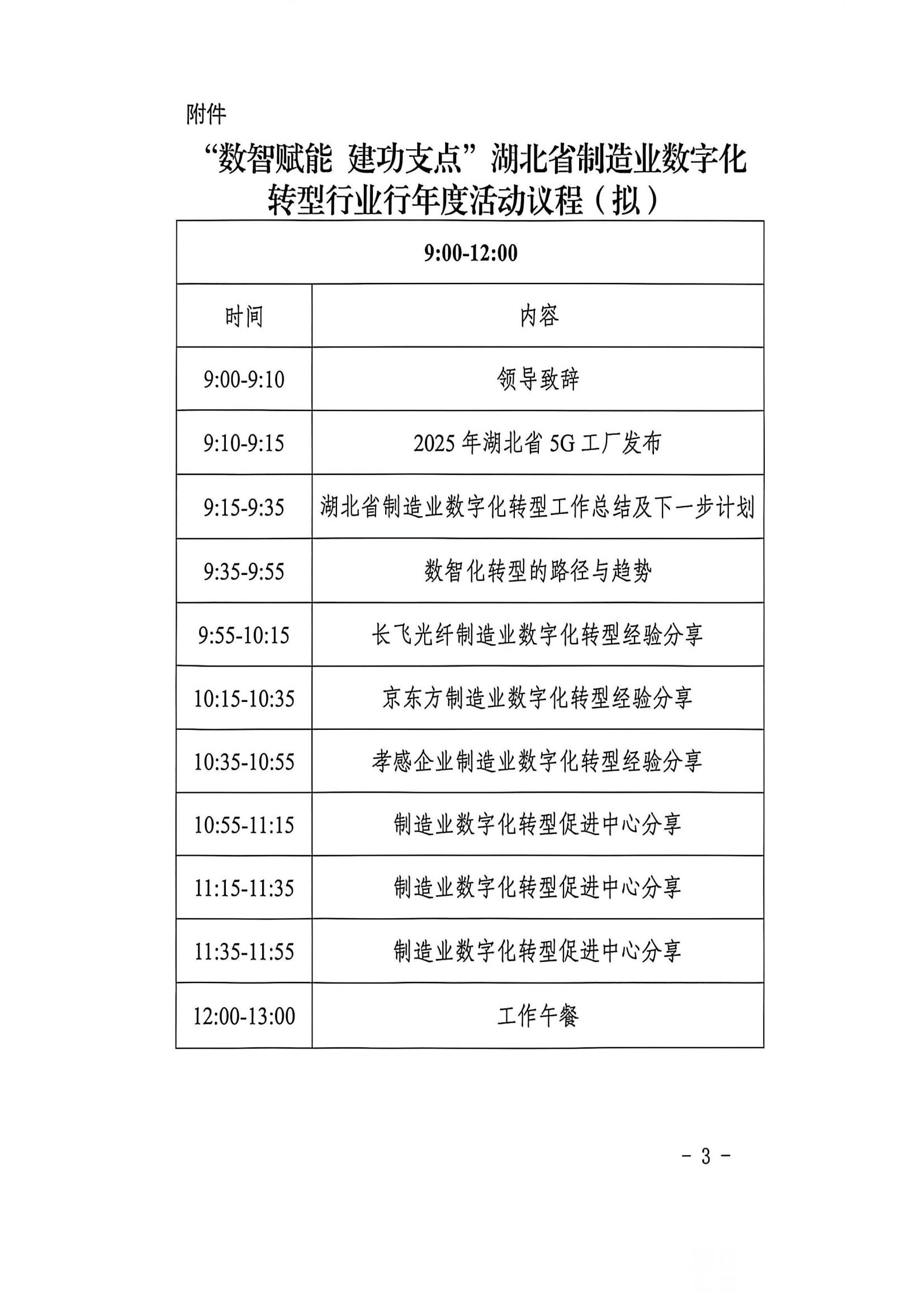 省经信厅办公室关于举办“数智赋能 建功支点’湖北省制造业数字化转型行业行年度活动的通知(1)(1)(1)(1)(1)_03.png
